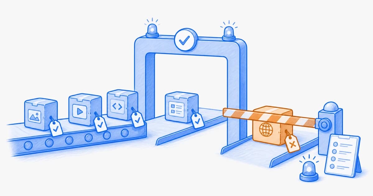 Content Security Policy for Third-Party Scripts: From Report-Only to Enforcement