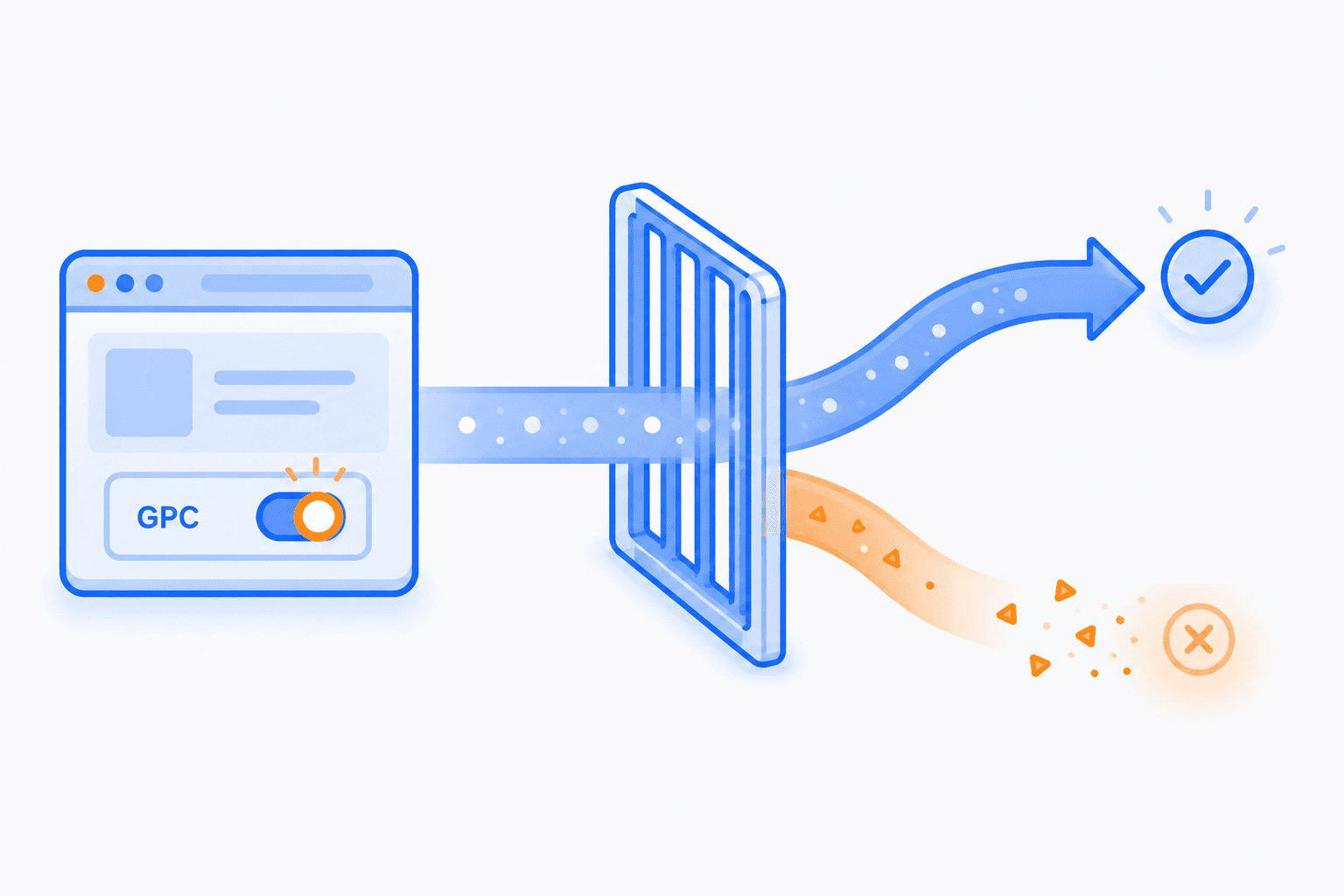 Global Privacy Control (GPC): The Technical Guide to Automated Opt-Out Compliance