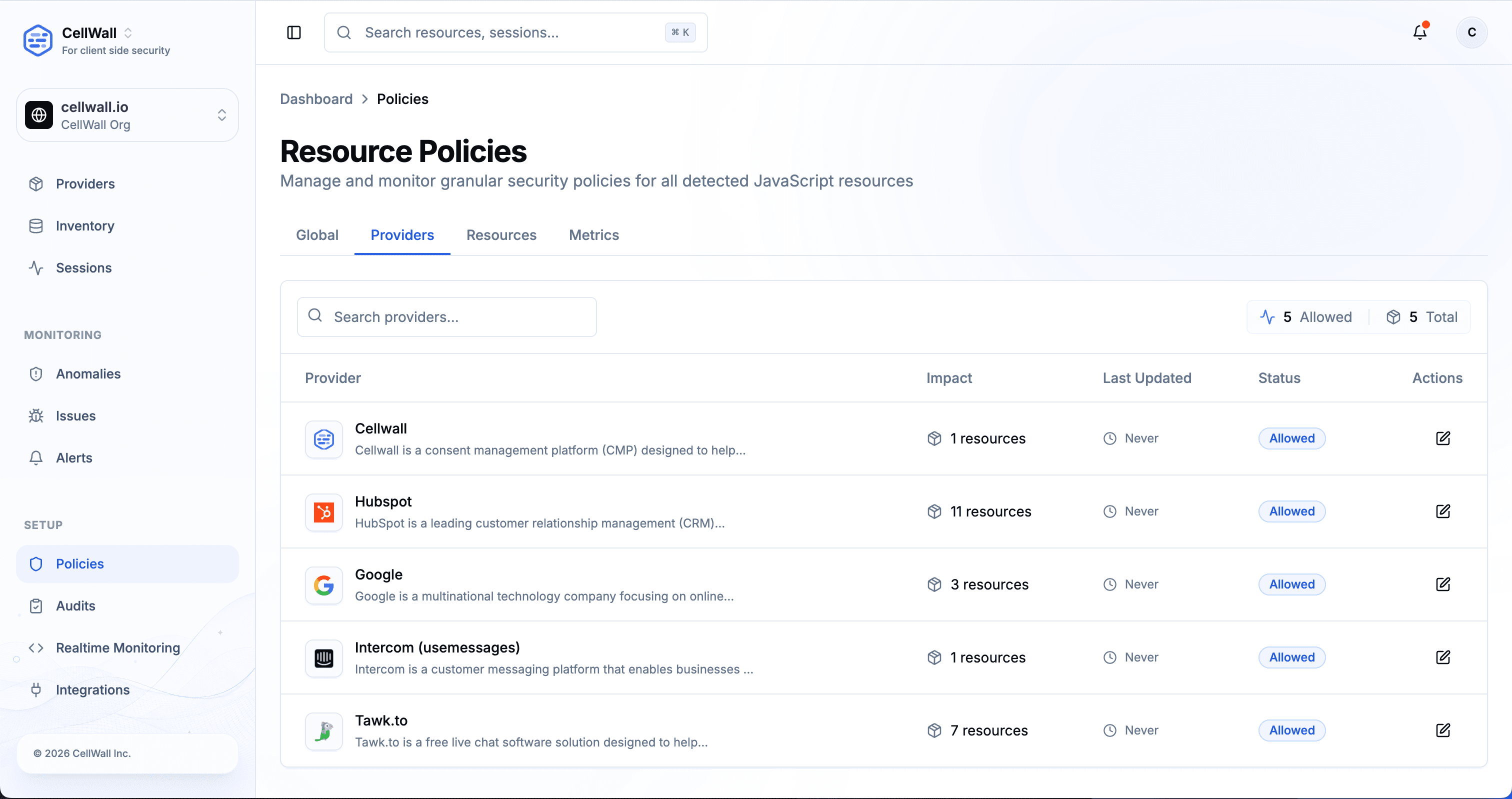 Provider policies showing the current status of each website provider