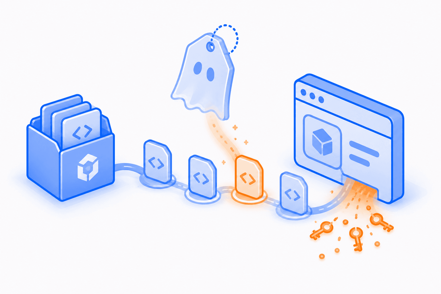 Technical Analysis: The Laravel-Lang 'Ghost Tag' Supply Chain Attack