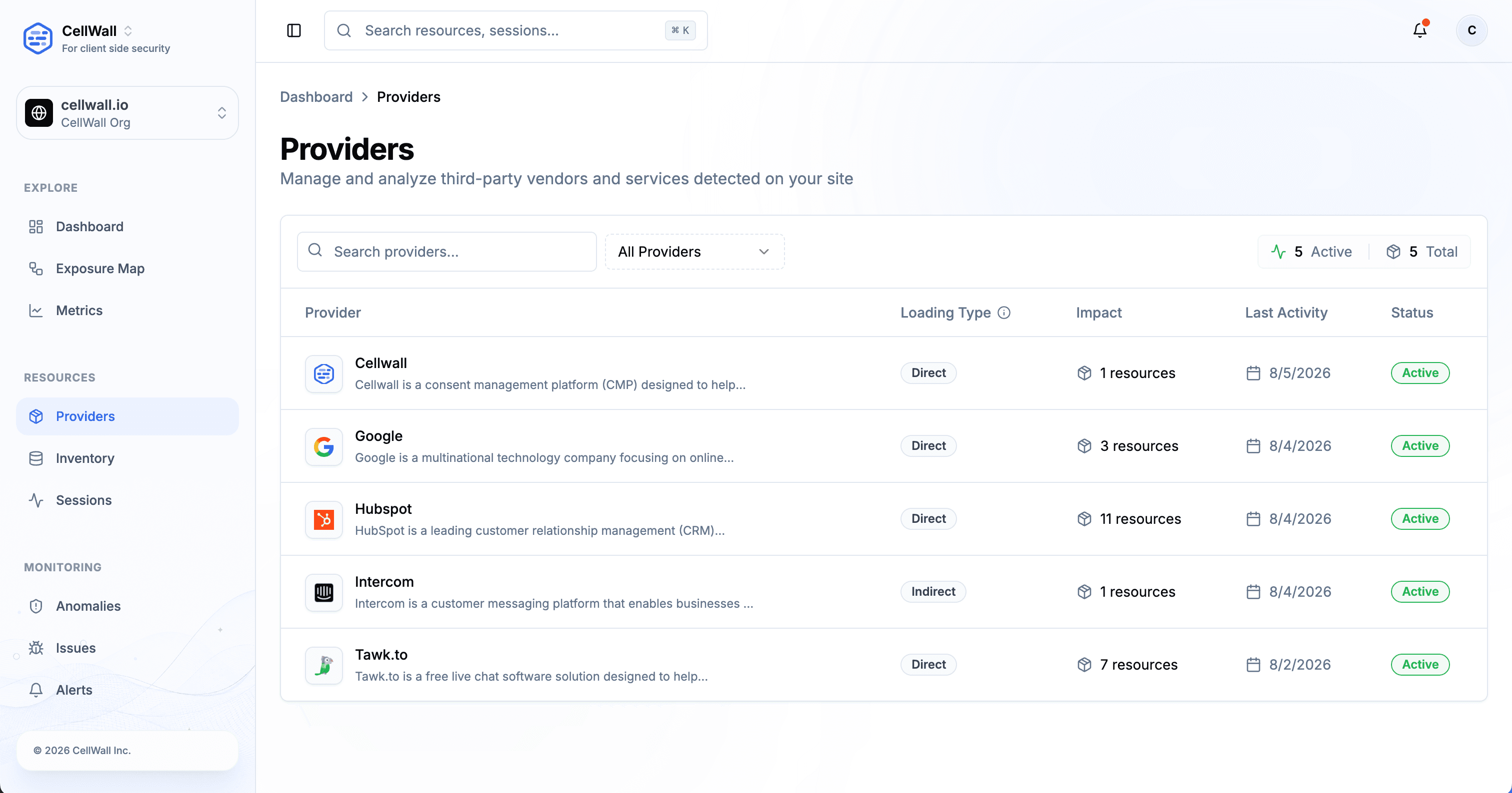 Detected providers with loading type, resource impact, recent activity, and status.